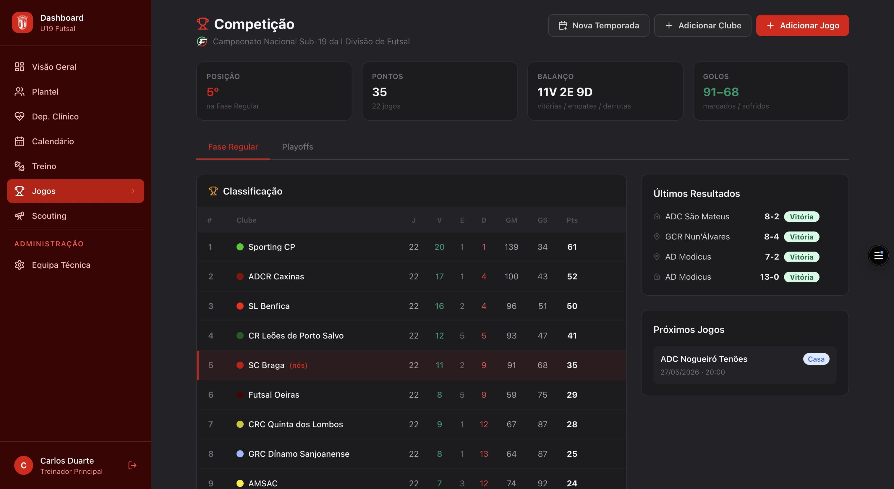 TáticaOS — Competição